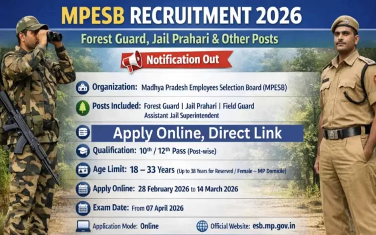MPESB Recruitment 2026