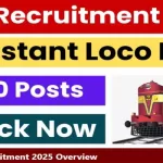 RRB ALP 2025 Admi Card