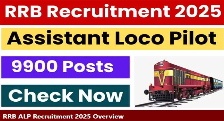 RRB ALP 2025 Admi Card