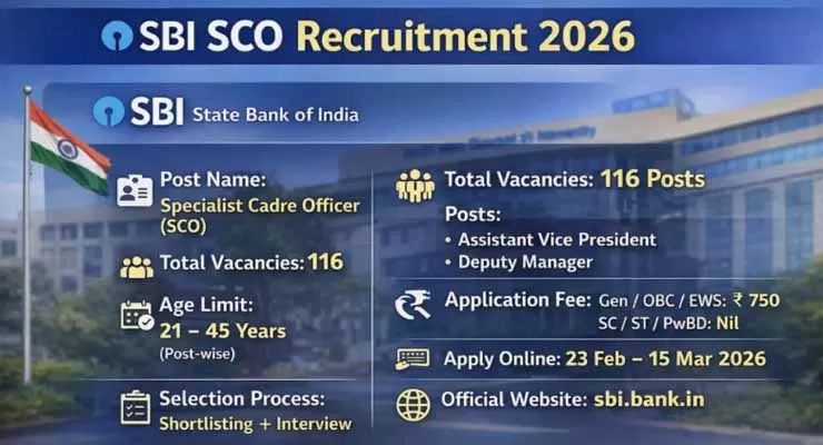 SBI SCO Recruitment 2026 – Apply Online